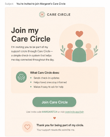 Email invitation reading Join my Care Circle